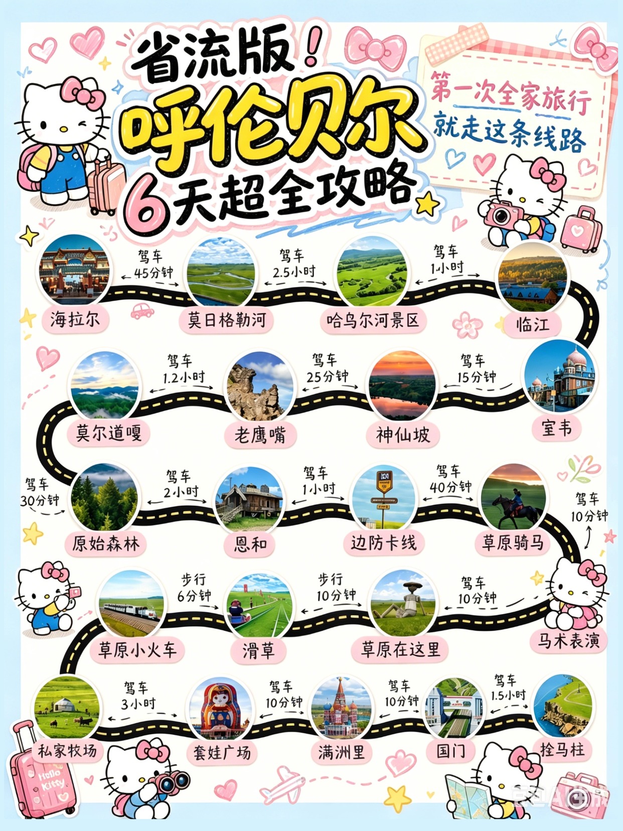 锡林郭勒盟呼伦贝尔旅游